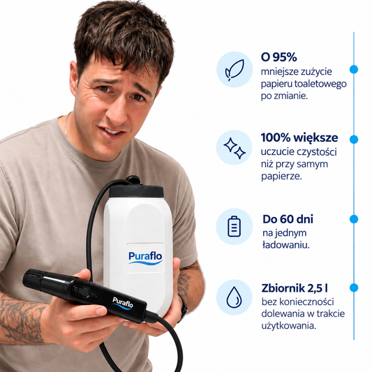 Puraflo™