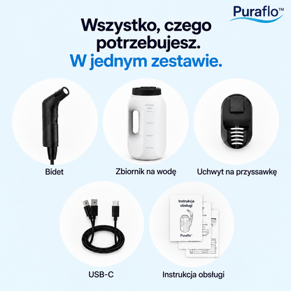 Puraflo™